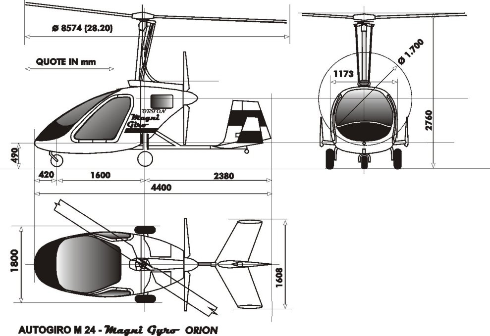 Rozměry M24